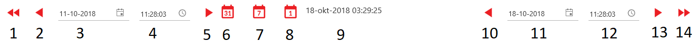 Trending opties trending-chart-actionsbottom