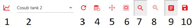 Trending opties trending-chart-actionstop