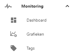 Montitoring menu Monitoring menu